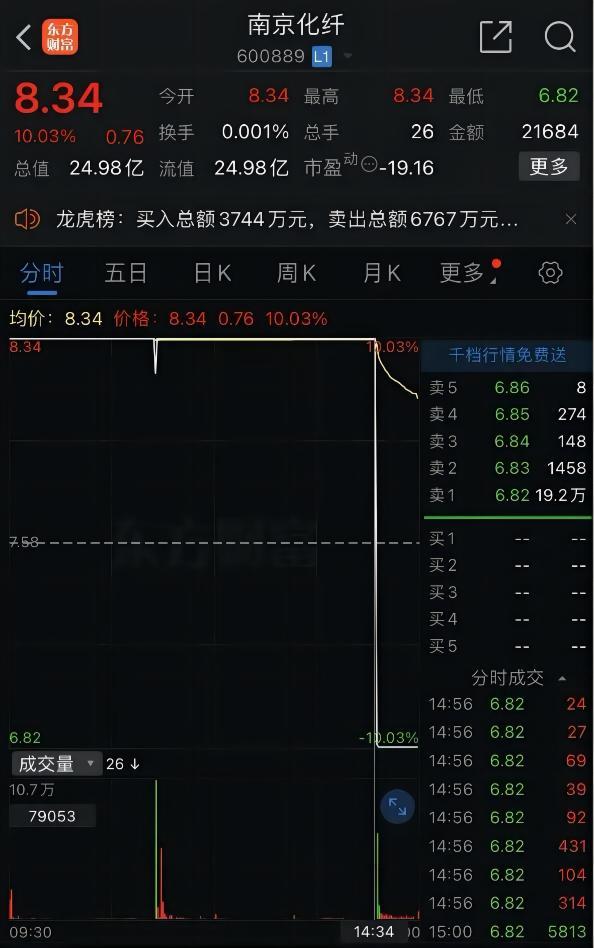 揭秘最準一肖一碼，探尋100%精準的神秘面紗，揭秘最準一肖一碼，探尋百分之百精準的奧秘